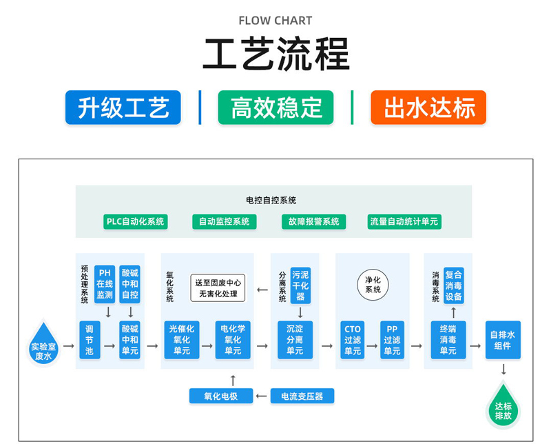 91免费视频大全工藝1.jpg